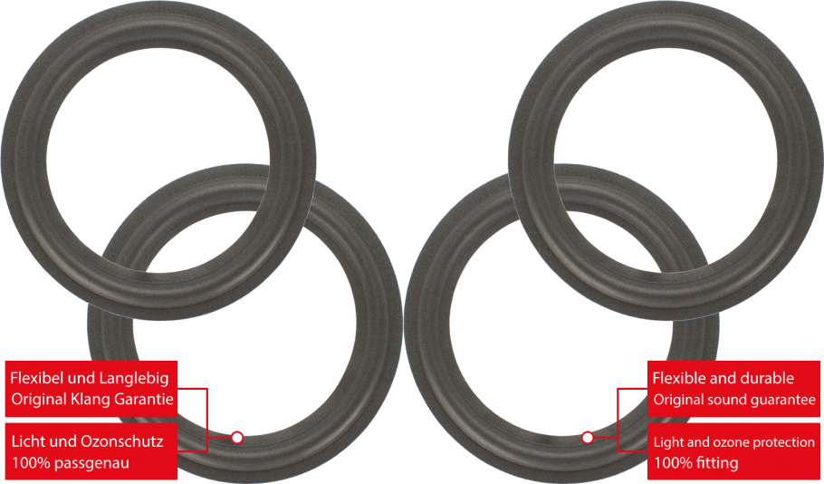 Magnat SONOBULL 35 Speaker Surround Re-Foam Repair Kit - 4 Pieces Surrounds For Woofer